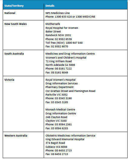 Table of obstetric and drug information services