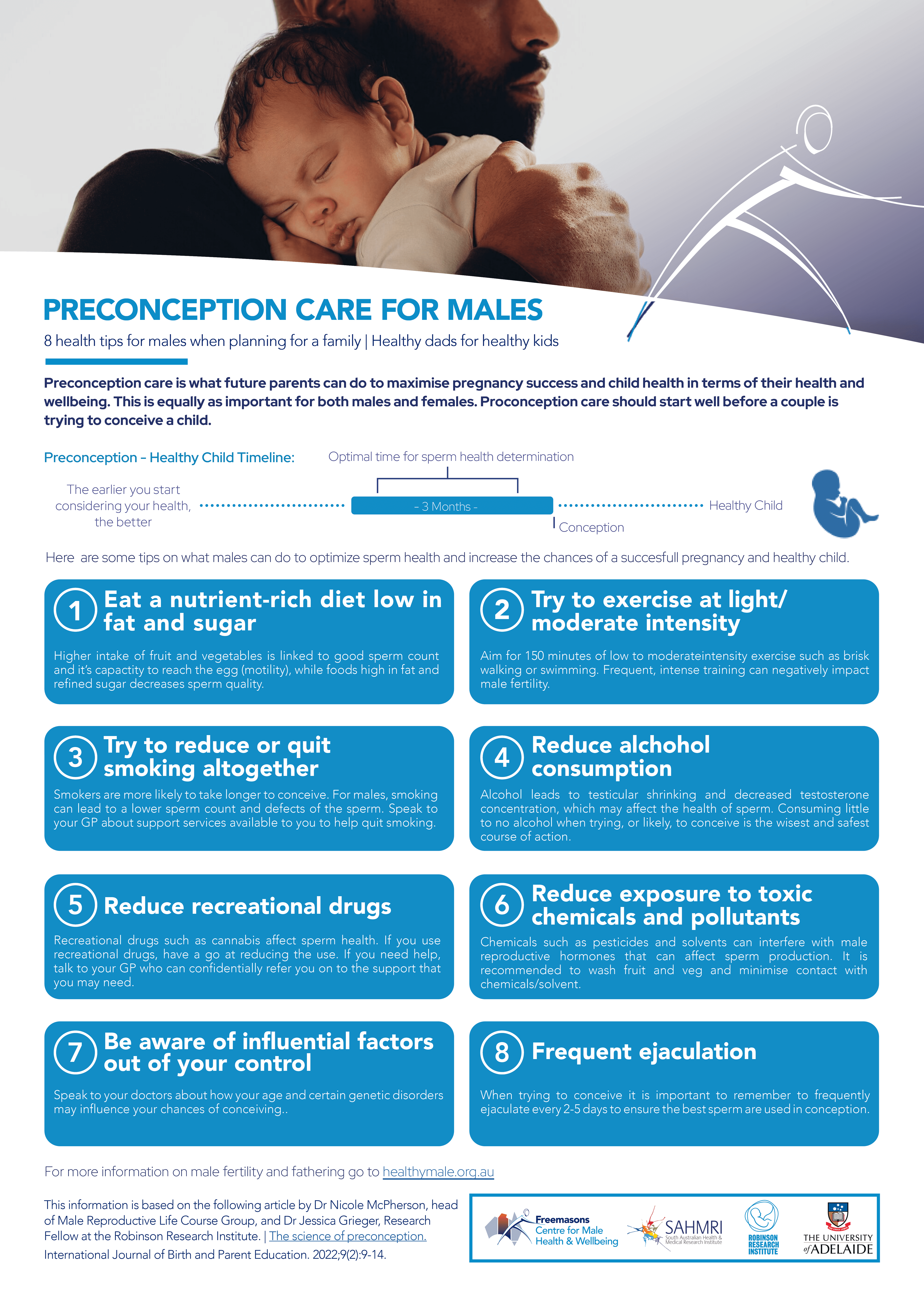 Preconception care factsheet for men